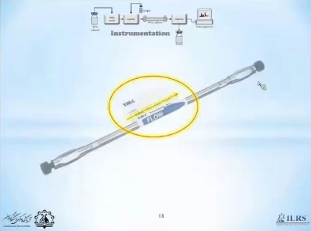 کارگاه مبانی HPLC و آنالیز مایکوتوکسین‌ها بخش اول-آفلاتوکسین‌ها