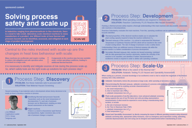 Solving process safety and scale up
