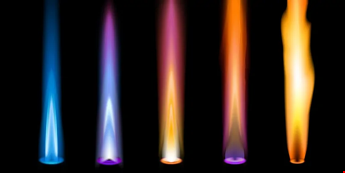 Basics Of Ion Chromatography