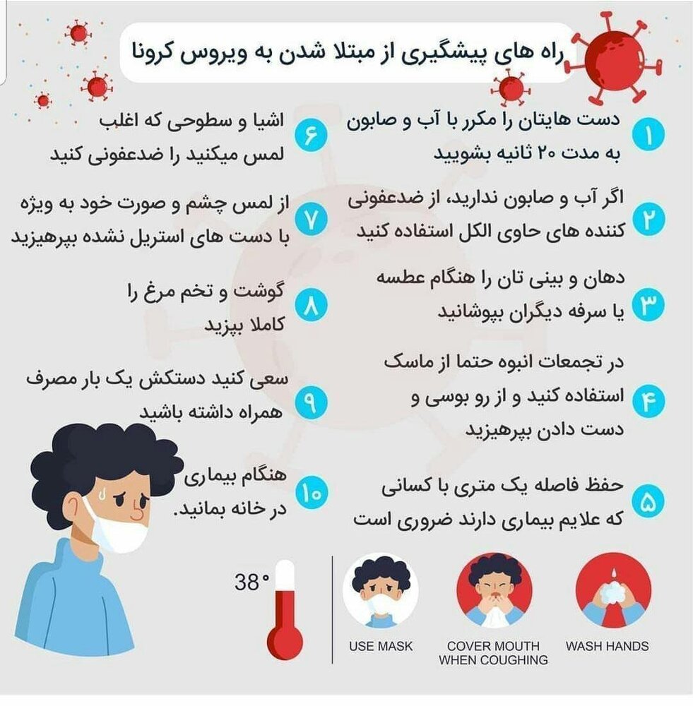 راه‌های پیشگیری از  مبتلا شدن به ویروس کرونا