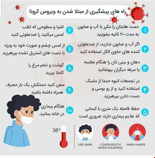راه‌های پیشگیری از  مبتلا شدن به ویروس کرونا